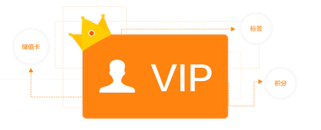 留住回头客解决方案